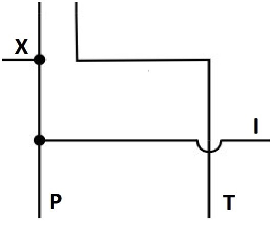 Что означают буквы в электрике: L, N, PE и другие